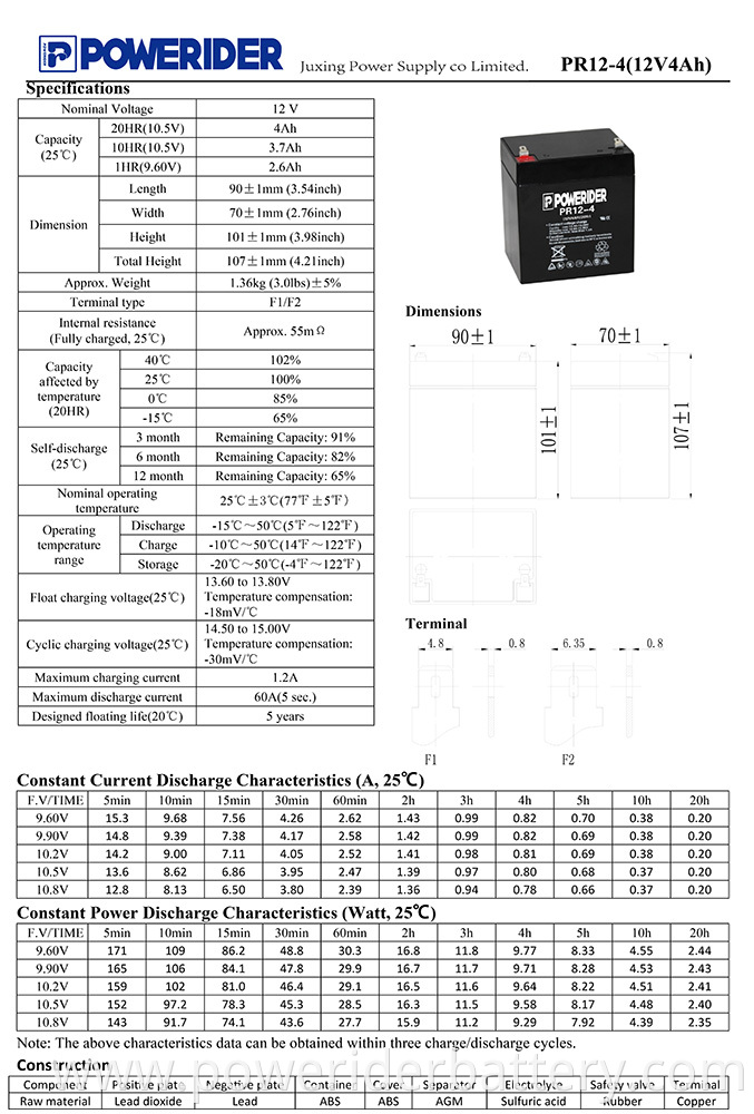 PR12-4-1